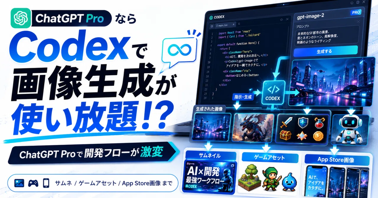 ChatGPT Pro プランでは Codex で画像生成が無制限に出来る｜Ryo | AI と経営とエンジニアリング