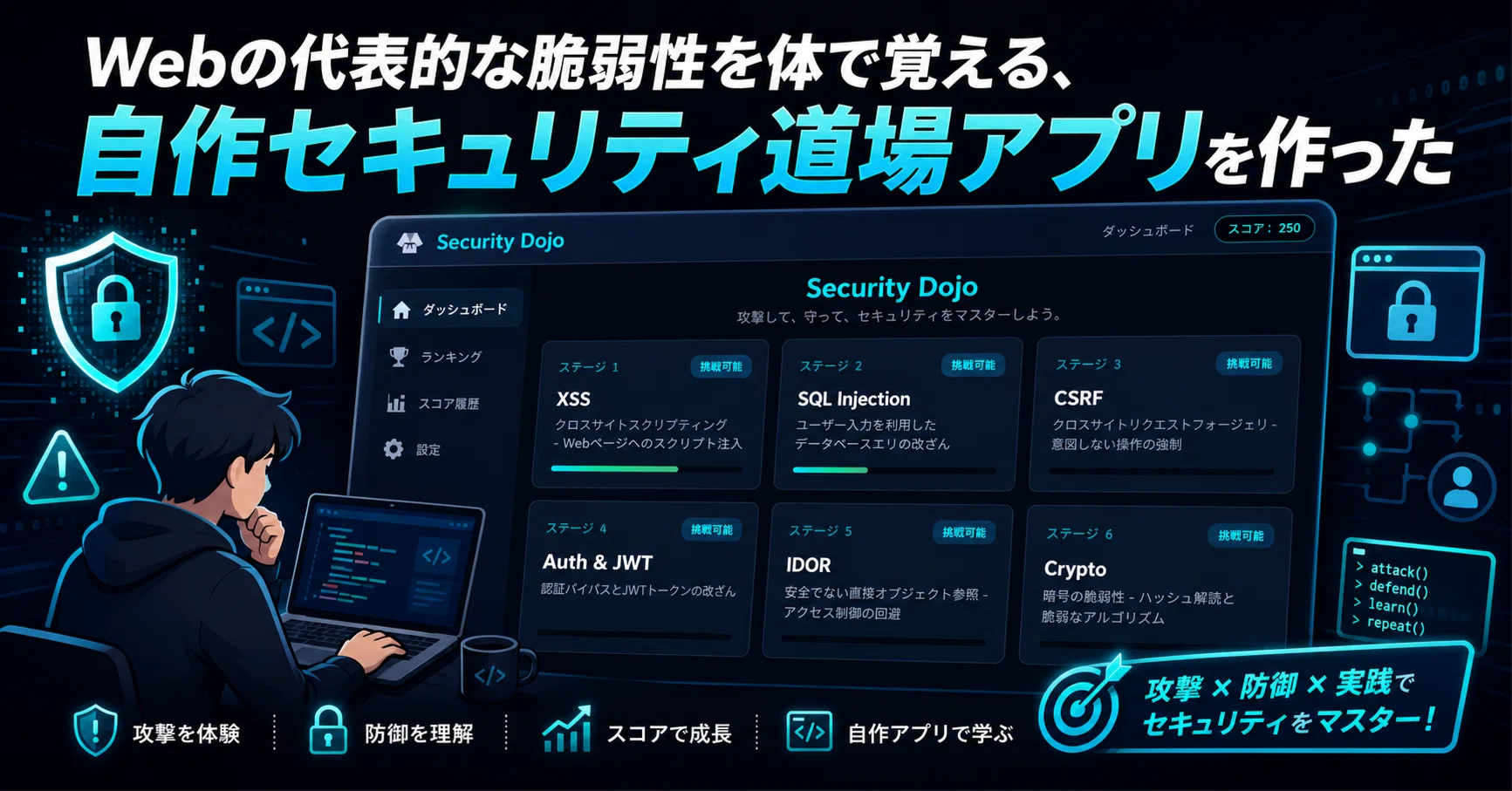Webの代表的な脆弱性を体で覚える、自作セキュリティ道場アプリを作っ