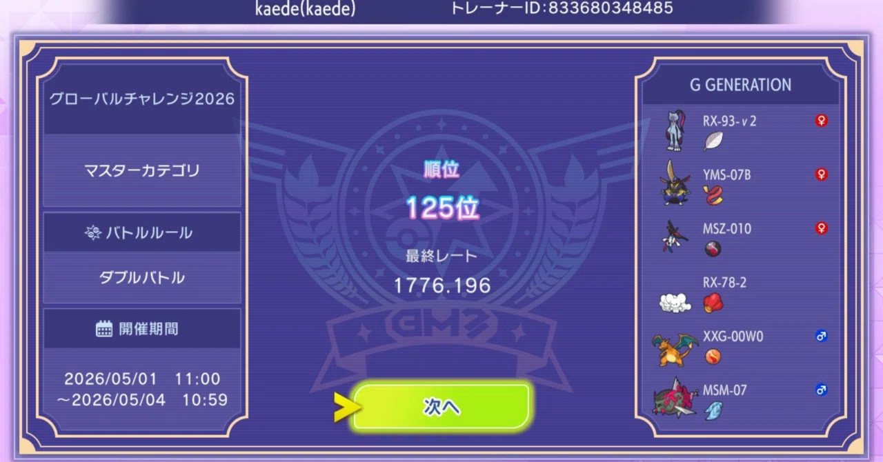 [Pokemon Champions] Global Challenge 2026 Final 125th Place - Used ...
