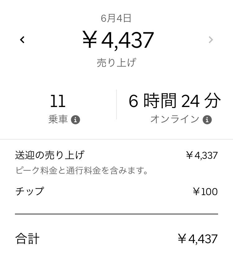 もうだめぽ わたる Note もうだめぽ わたる Note