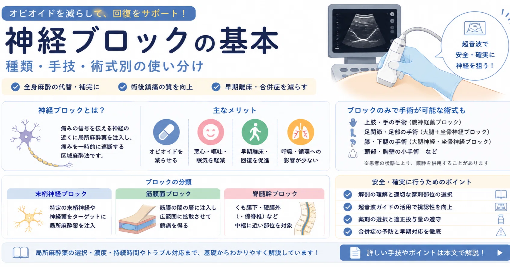 神経ブロックの基本：種類・手技・術式別の使い分け｜麻酔科M