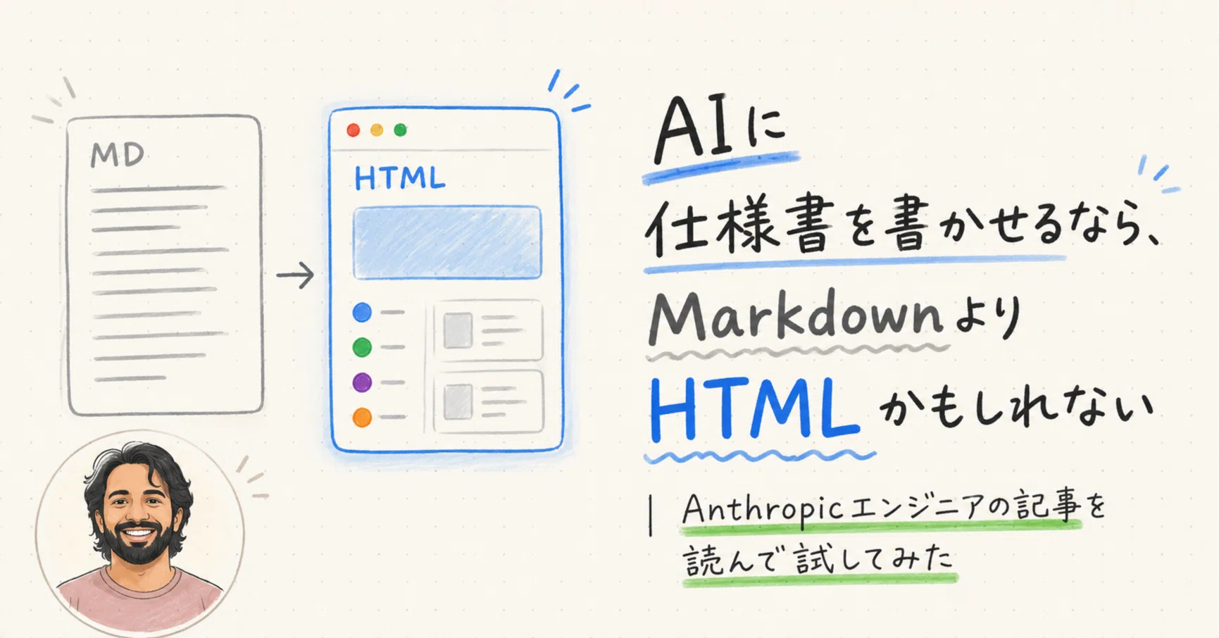 Claude Codeに仕様書を書かせるなら、MarkdownよりHTMLかもしれない