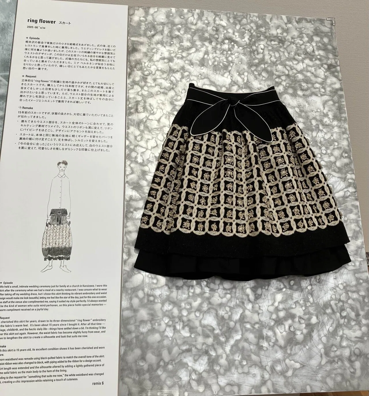 こんなに可愛くて高価な服の世界があるんだなあ！「つぐ ミナ