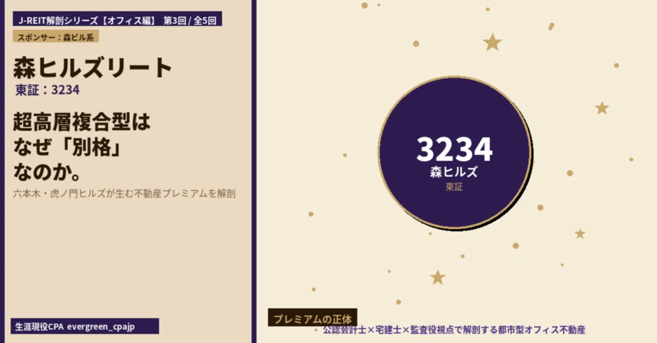 ヒルズ」ブランドという不動産プレミアムの正体——森ヒルズリート投資
