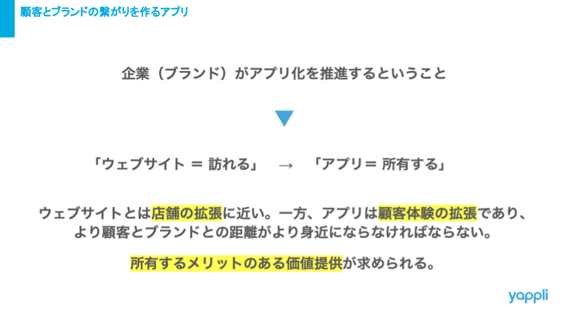 アプリ担当者ch 顧客とブランドを繋げるアプリ施策 実施レポート Yappli アプリ担当者ch 顧客とブランドを繋げるアプリ施策 実施レポート Yappli