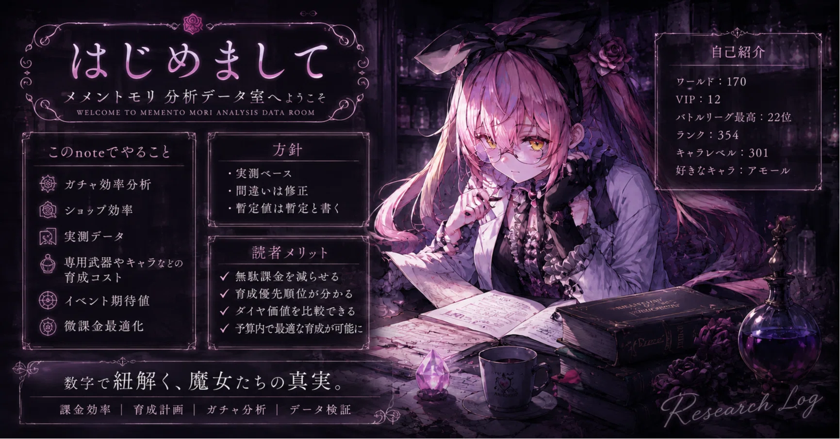 はじめまして｜メメントモリ分析データ室｜ミレストのメメントモリ分析