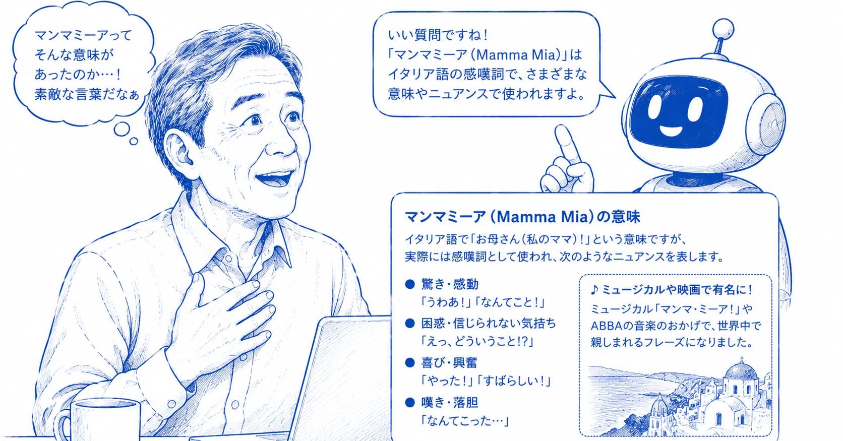 活動歴および当時の関連ビジュアル記録