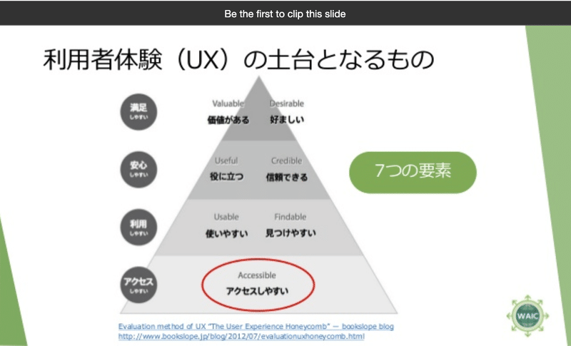 公的機関ウェブ担当者のためのアクセシビリティセミナー で基本をおさらい さっちゃん Note