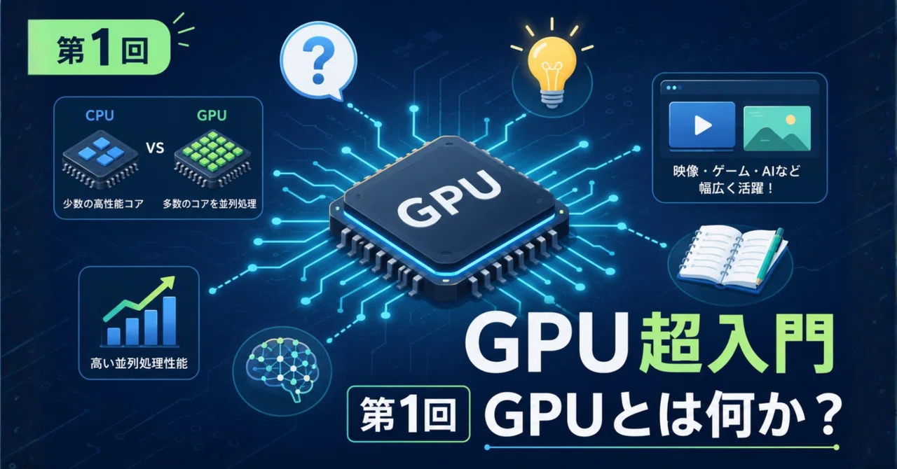 【いまさら聞けないGPU超入門(全5回)】|【第1回】GPUとは何か(なぜこんなに分かりにくいのか)|Yasuhito Morimoto