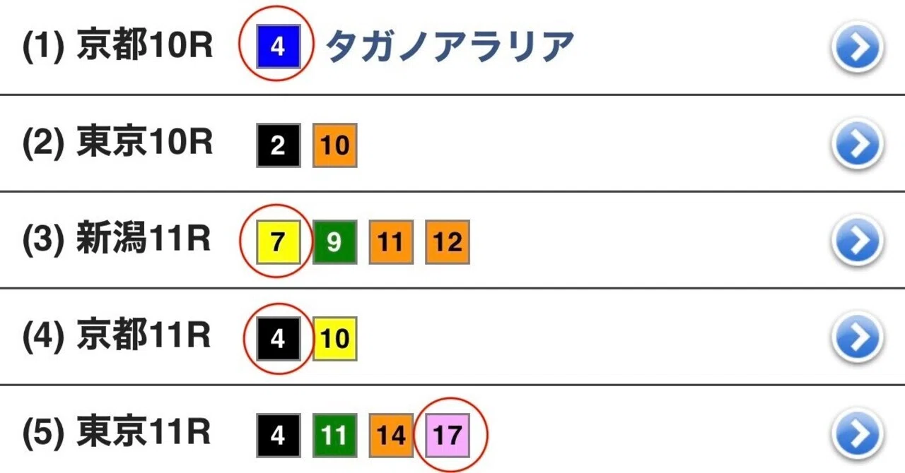 今週 の win5