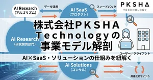 PKSHA Technology（3993）最新株価・配当情報と今後の