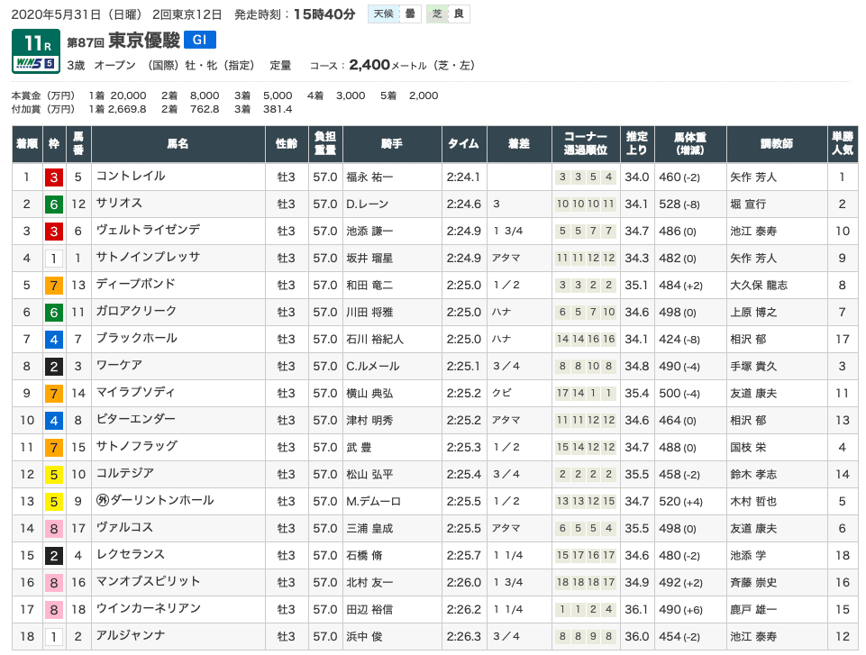 スクリーンショット 2020-06-04 20.03.42