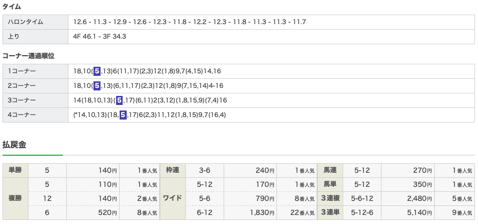 スクリーンショット 2020-06-04 20.03.56