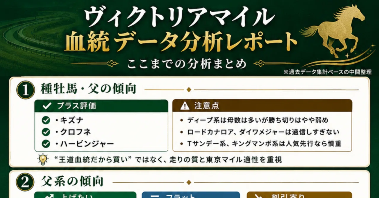 個人評価『8点〜10点』 レリーフ　正統なる血統 Amazon.co.jp: STON-JP057 SR 正統なる血統【遊戯王シングルカード