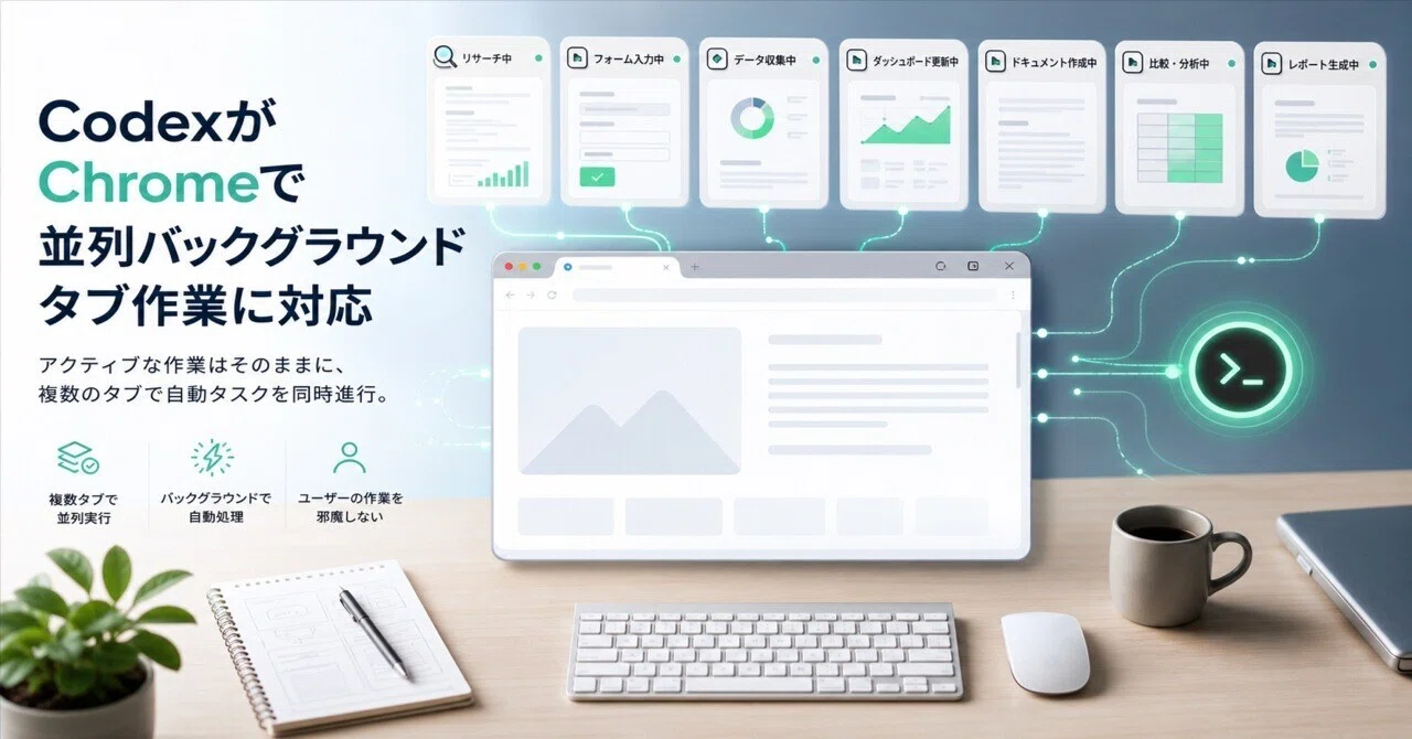 How Codex Now Runs in Parallel in Chrome｜Ryo | AI と経営とエンジニアリング