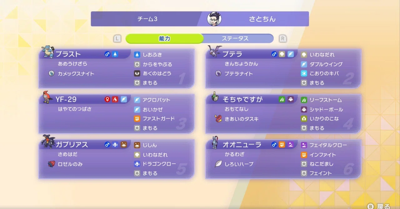 [Qualified for Global Challenge / Failed to Qualify for PJCS] Mega ...