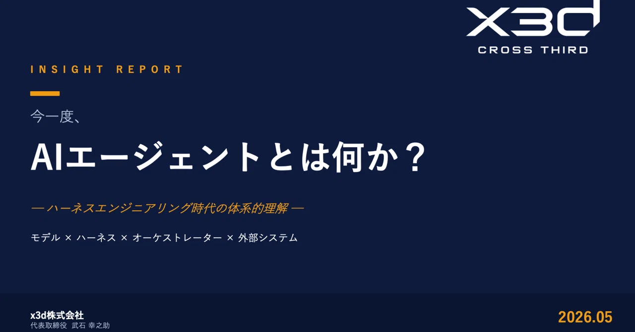 ブログ | x3d株式会社
