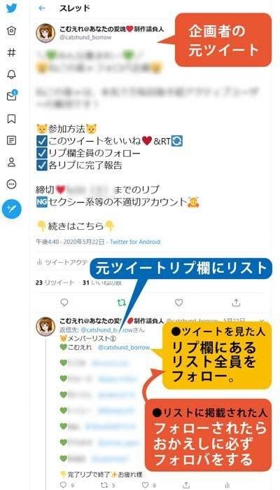 初心者向 Twitter企画参加の心得 Comeere Note 初心者向 Twitter企画参加の心得 Comeere Note