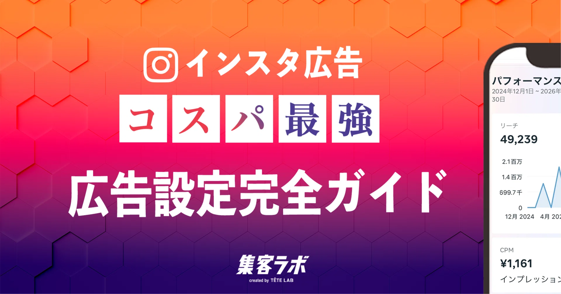 インスタの広告】日本一丁寧な広告の出し方解説｜KEI AMURO | 集客ラボ
