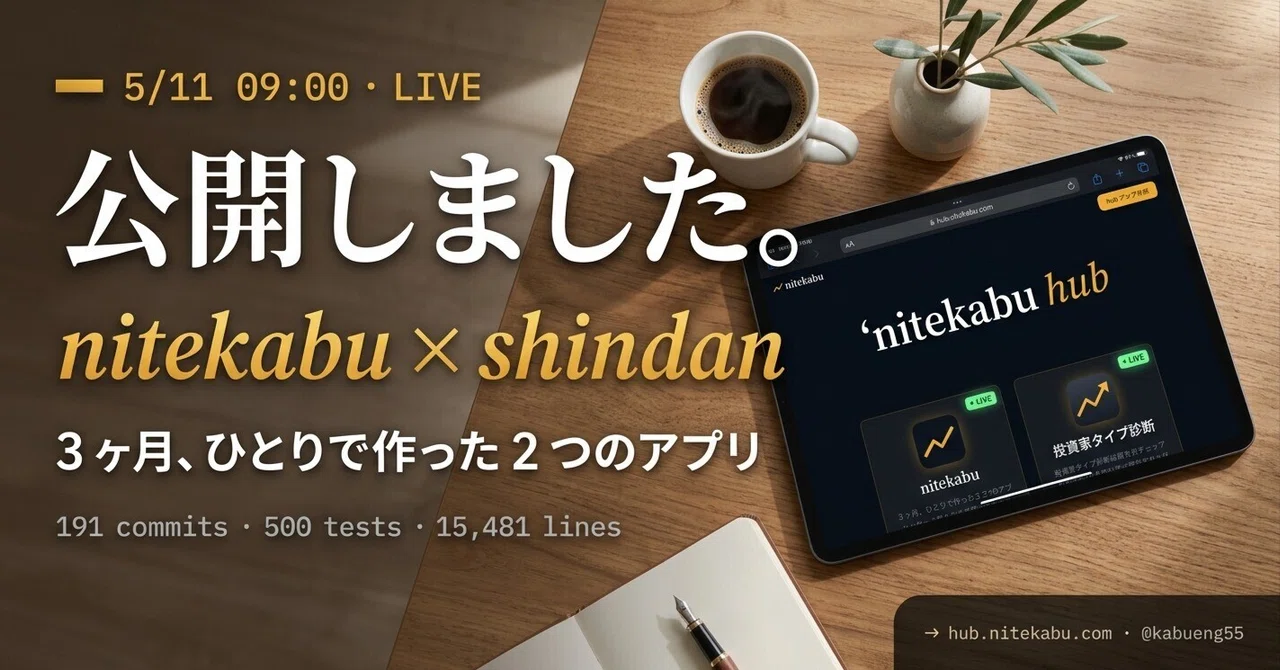 🚀 nitekabu と shindan を公開しました — 3 ヶ月の振り返り｜daisuke ｜株×AI開発