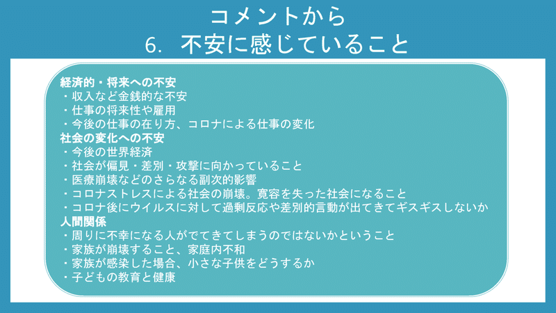 コロナストレスアンケート中間報告_ページ_12