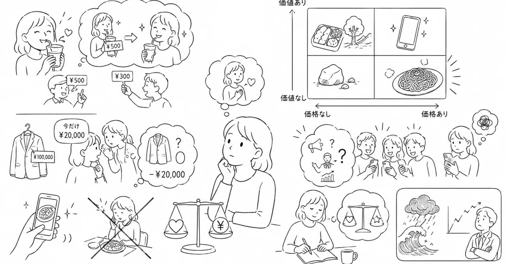 ✿✿✿（お値下げ交渉不可）ページ✿✿✿ 値下げ交渉「お値下げ可能ですか？」へのスマートな対処法｜リベシティ
