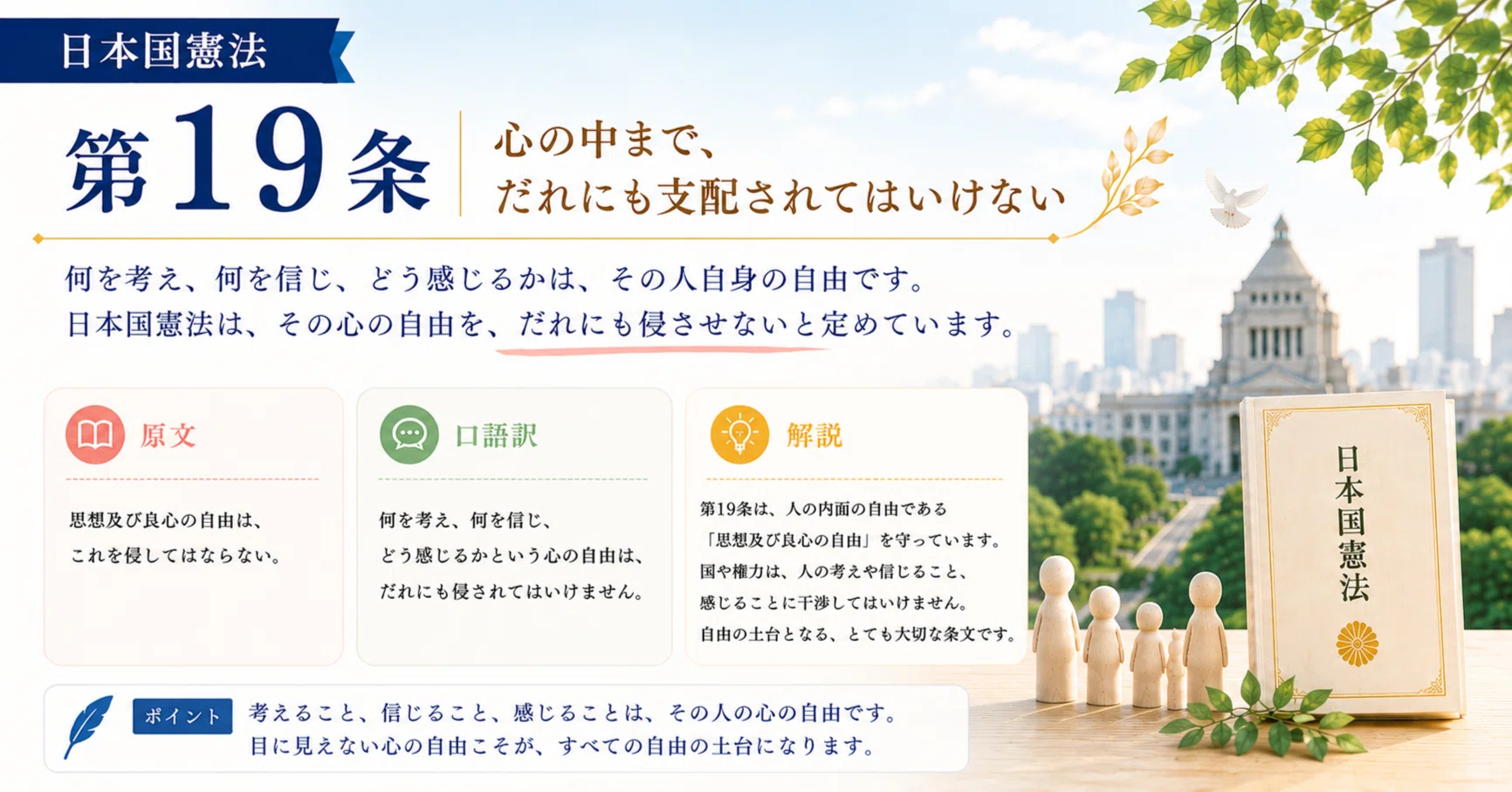 憲法 19 条 わかり やすく