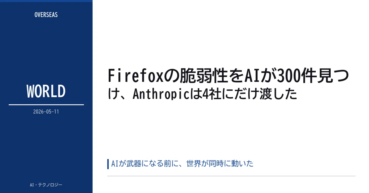 Firefoxの脆弱性をAIが300件見つけ、Anthropicは4社にだけ渡した