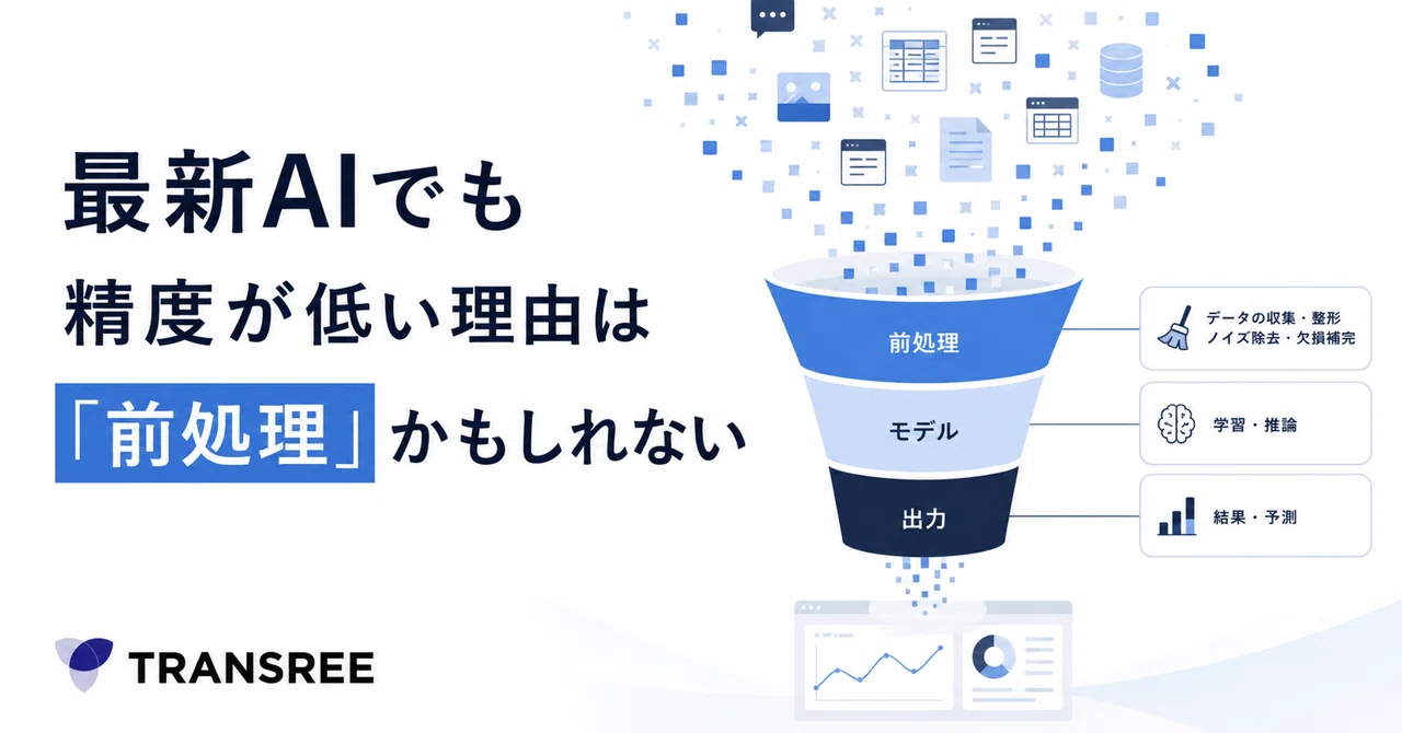 最新AIでも精度が低い理由はモデルではなく「前処理」かもしれない