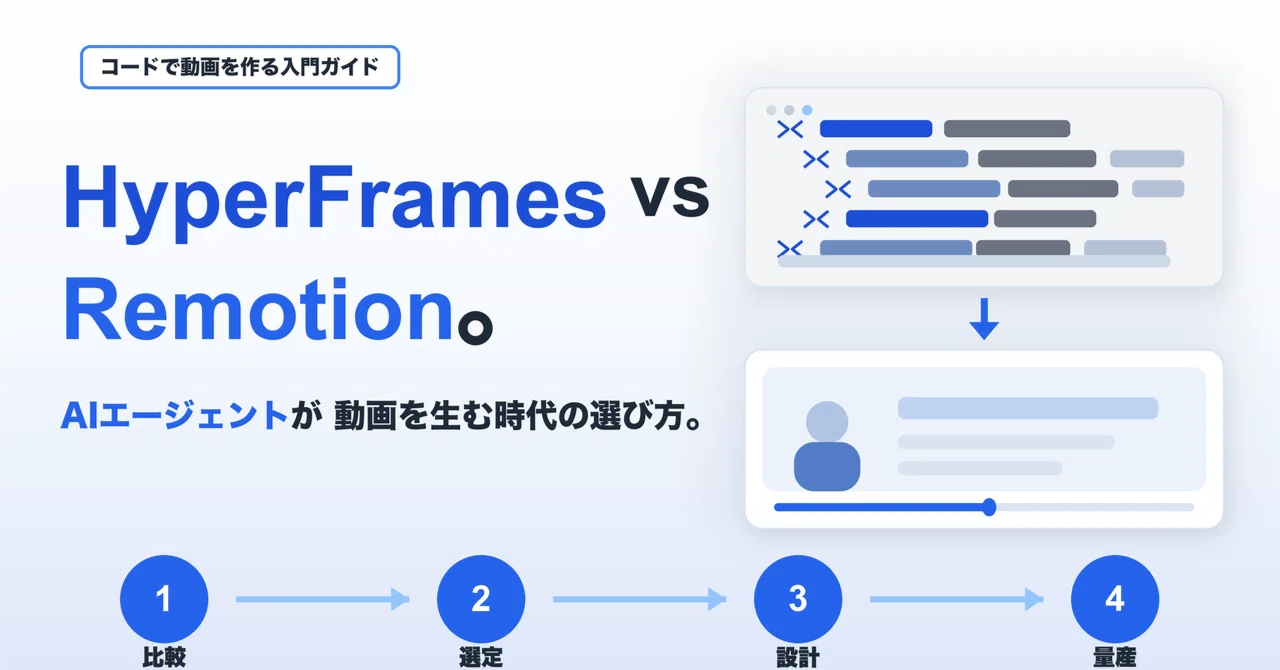 HyperFrames vs Remotion — コードで動画を作る時代の入門ガイド｜としやんぐる【BtoB_AI動画を語る人】