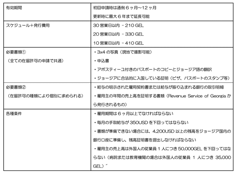 スクリーンショット 2020-06-04 23.34.35