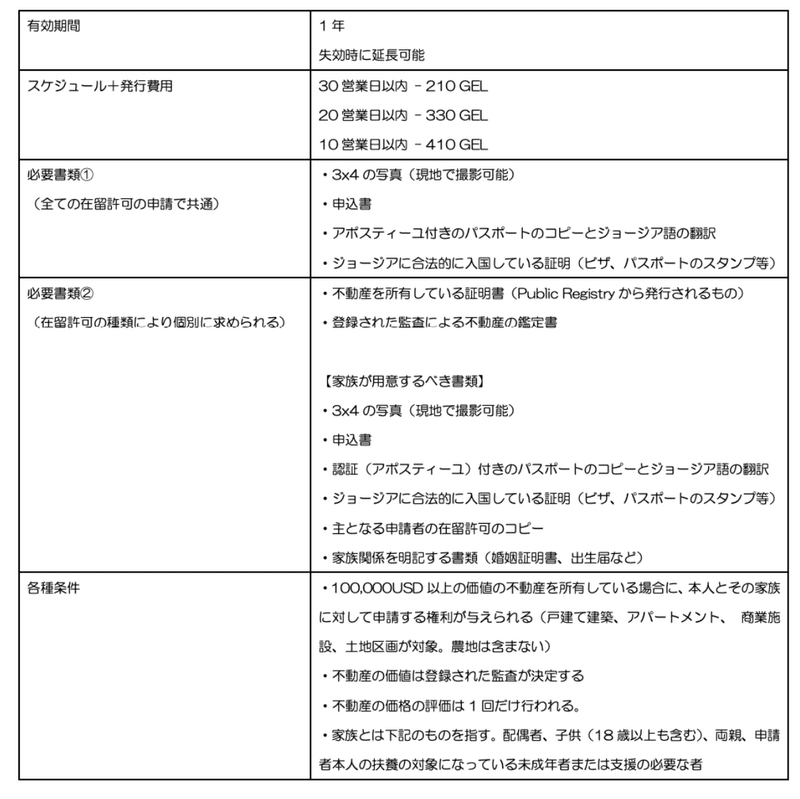 スクリーンショット 2020-06-04 23.35.15