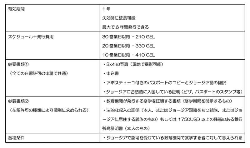 スクリーンショット 2020-06-04 23.35.47