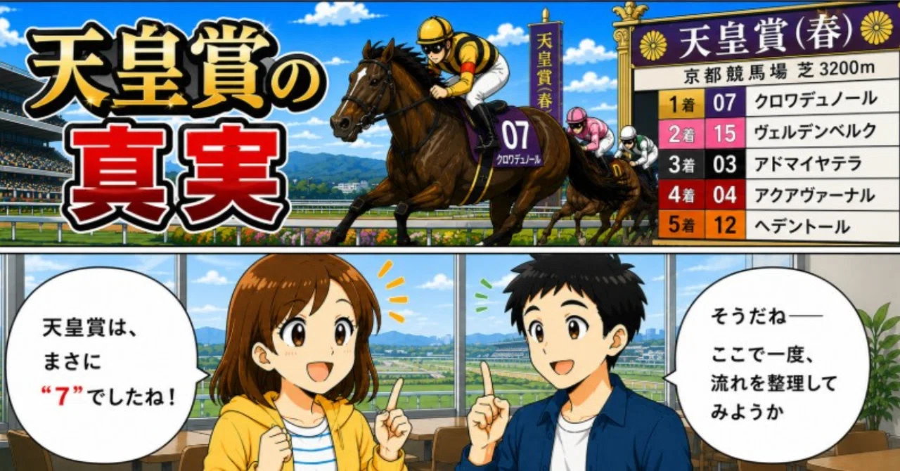 天皇賞春2026サイン攻略1【ポスター解読】｜日本サイン競馬会