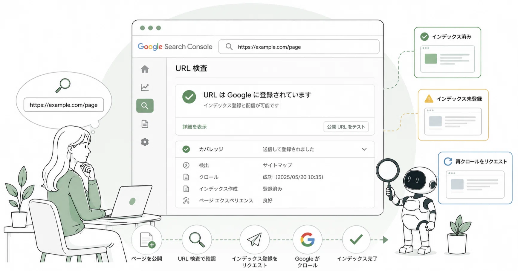 Googleサーチコンソールの「URL検査」を使いこなしてインデックス状況
