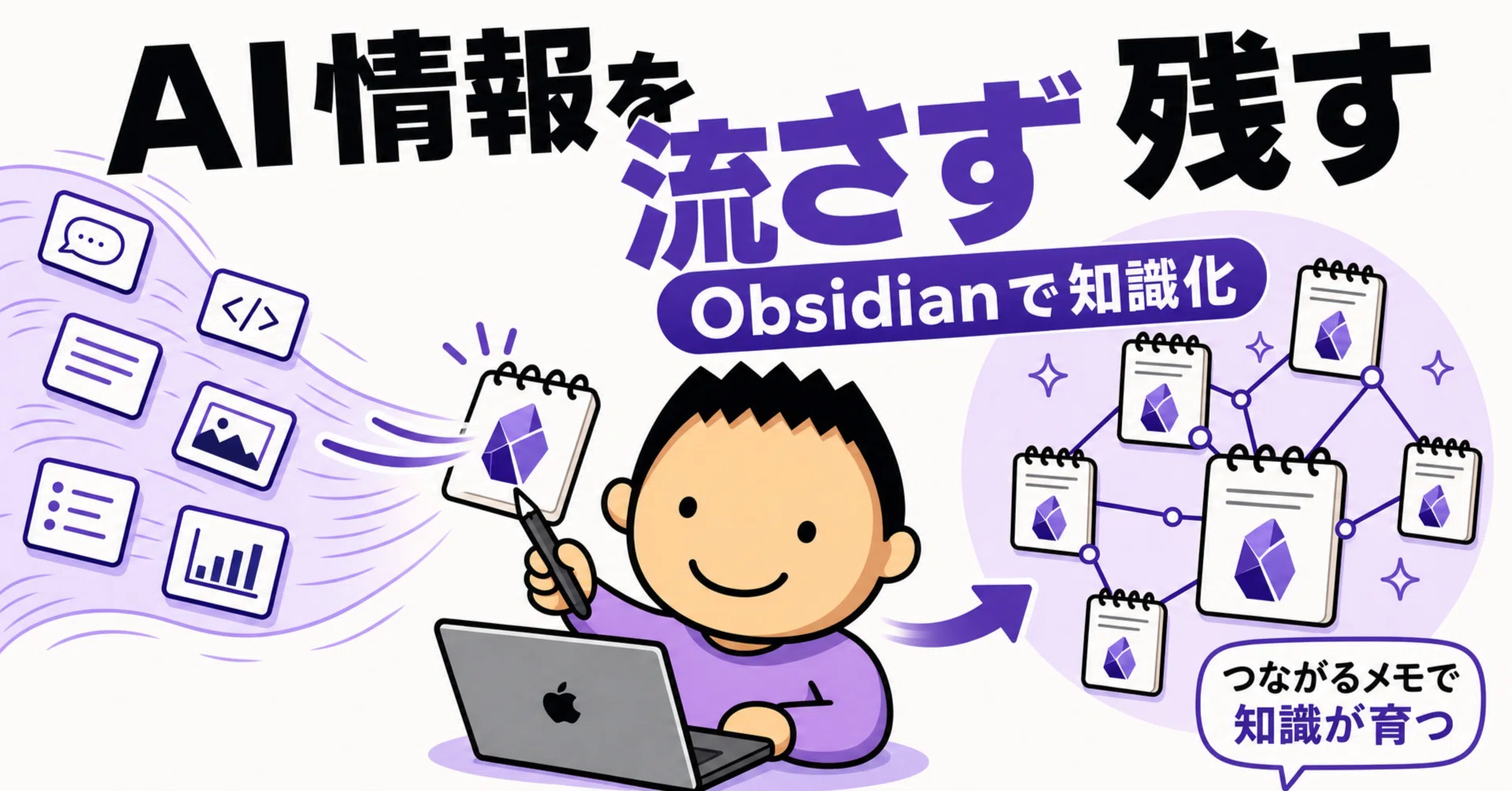 思案 サインド テキストレス ツール紹介あり】AIで集めた情報を、Obsidianで自分の知識に変える方法