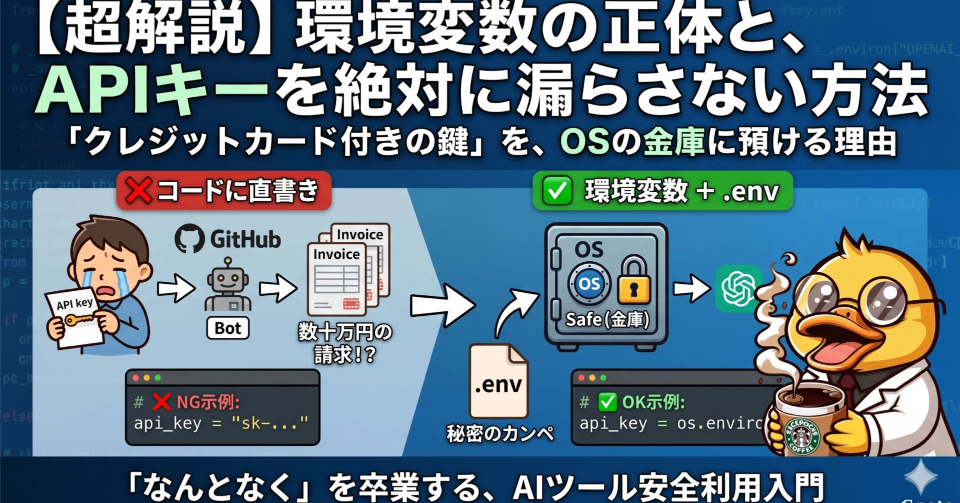 環境変数」の正体と、APIキーを絶対に漏らさない方法｜ぐーい