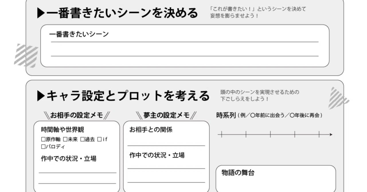 初めての夢小説の書き方②大枠を決める｜えな之助＠夢書き