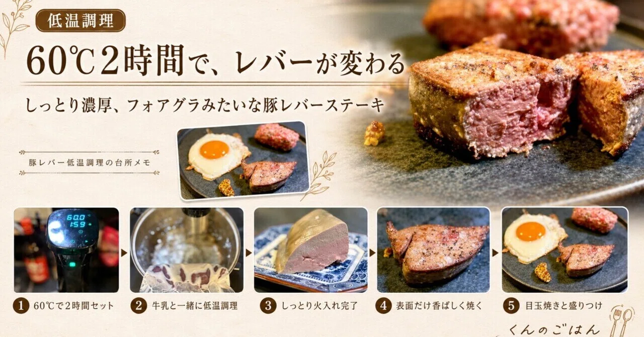 豚 レバー 低温 調理