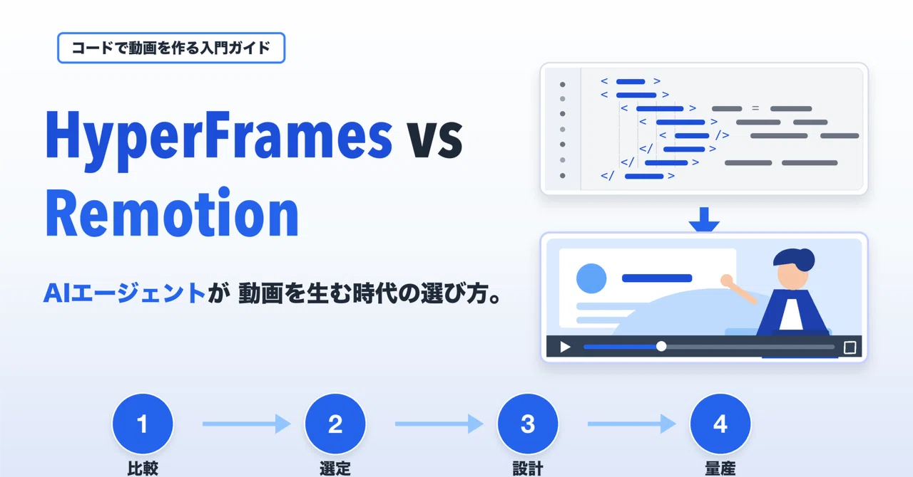 Hyperframes Motion Graphics HyperFrames vs Remotion — コードで動画を作る時代の入門ガイド|としやんぐる【BtoB_AI動画を語る人】