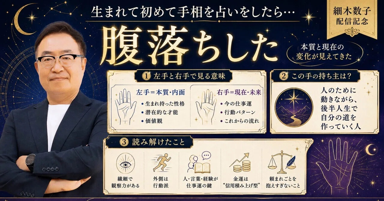 キラキラ人相＆手相うらない キラキラ人相＆手相うらない｜ゆめをかなえる！？ ハッピー☆うらない