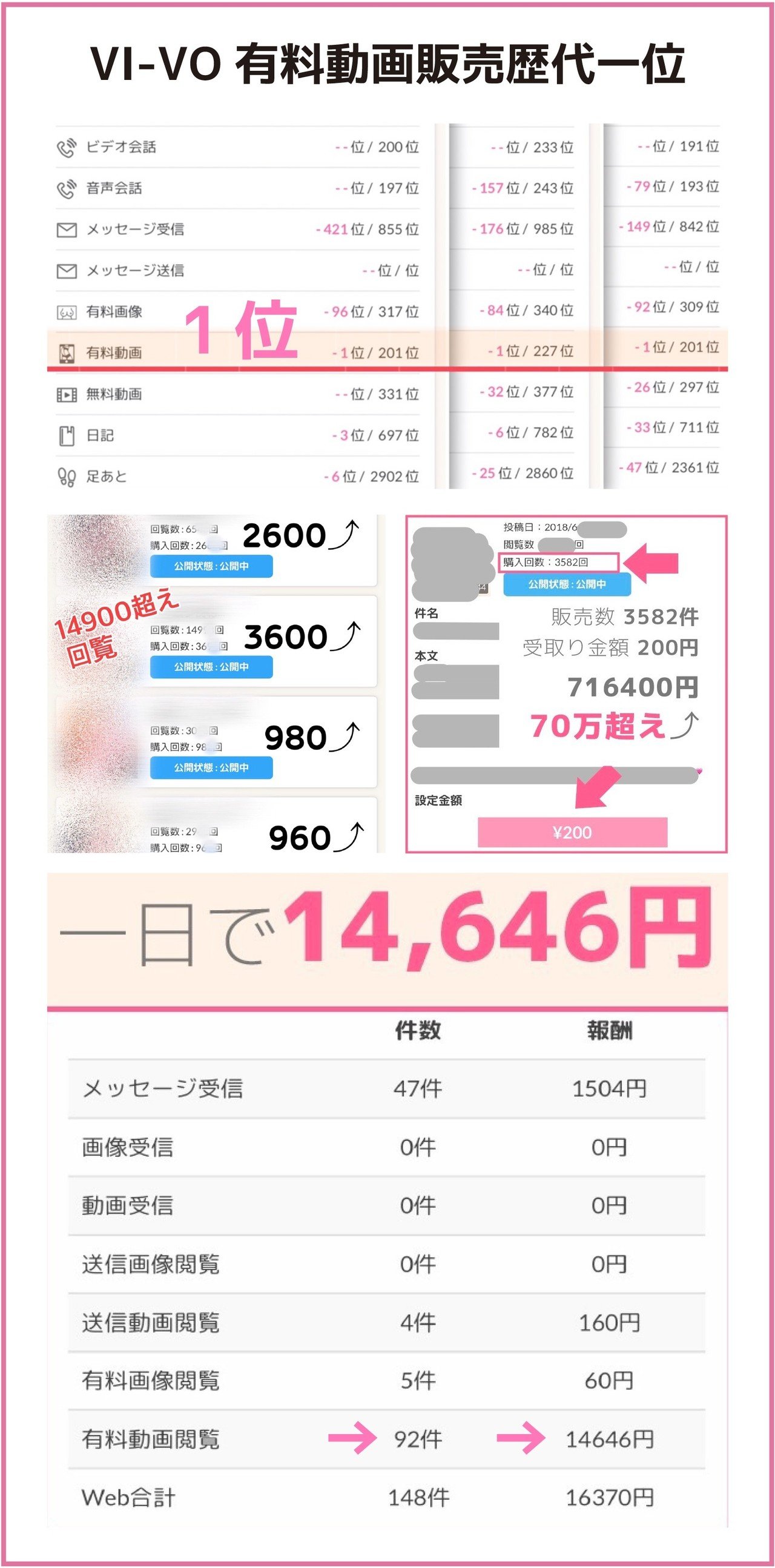 20200604実績ビーボ