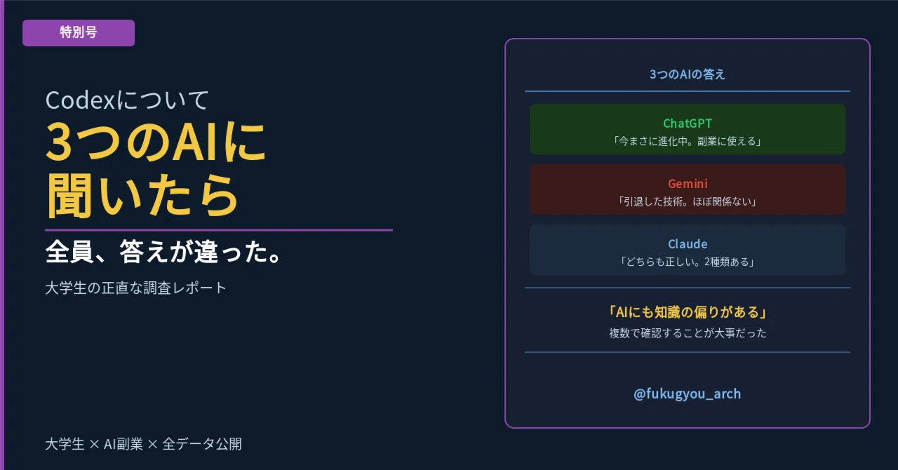 Codexについて3つのAIに聞いたら、全員答えが違ったんだけど【大学生の