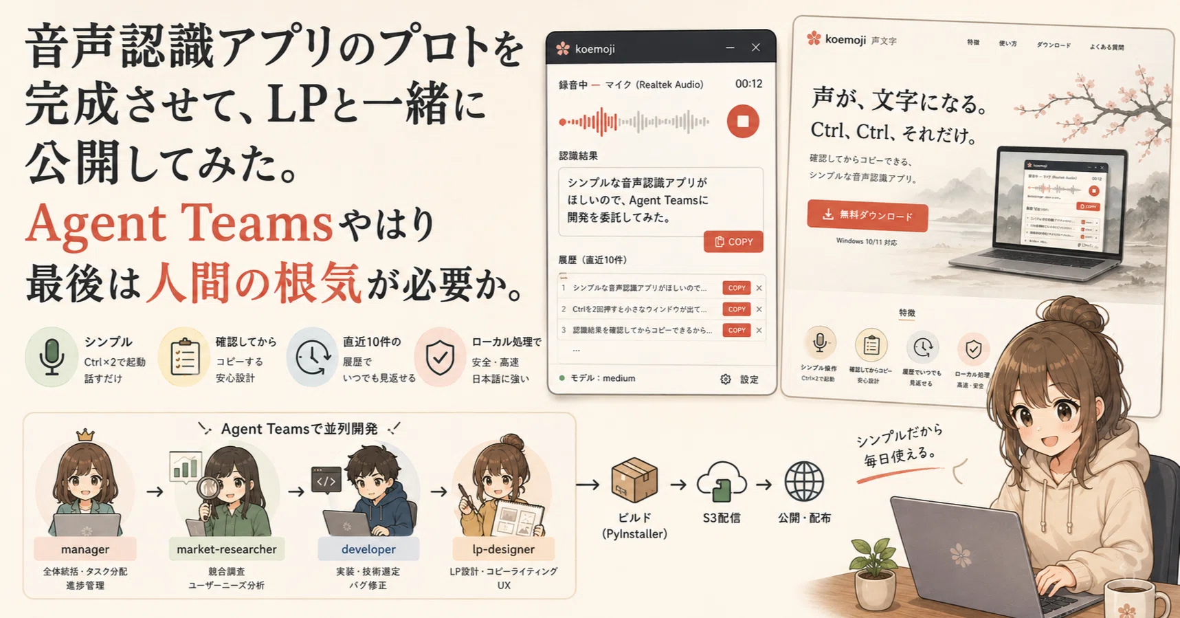 音声認識アプリのプロトを完成させて、LPと一緒に公開してみた。Agent