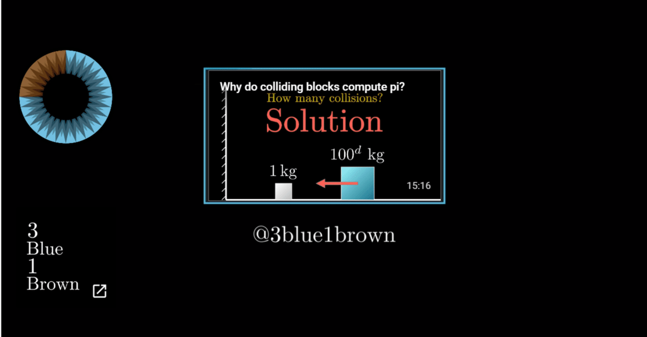 物理現象に隠れているp Sgk Note 物理現象に隠れているp Sgk Note