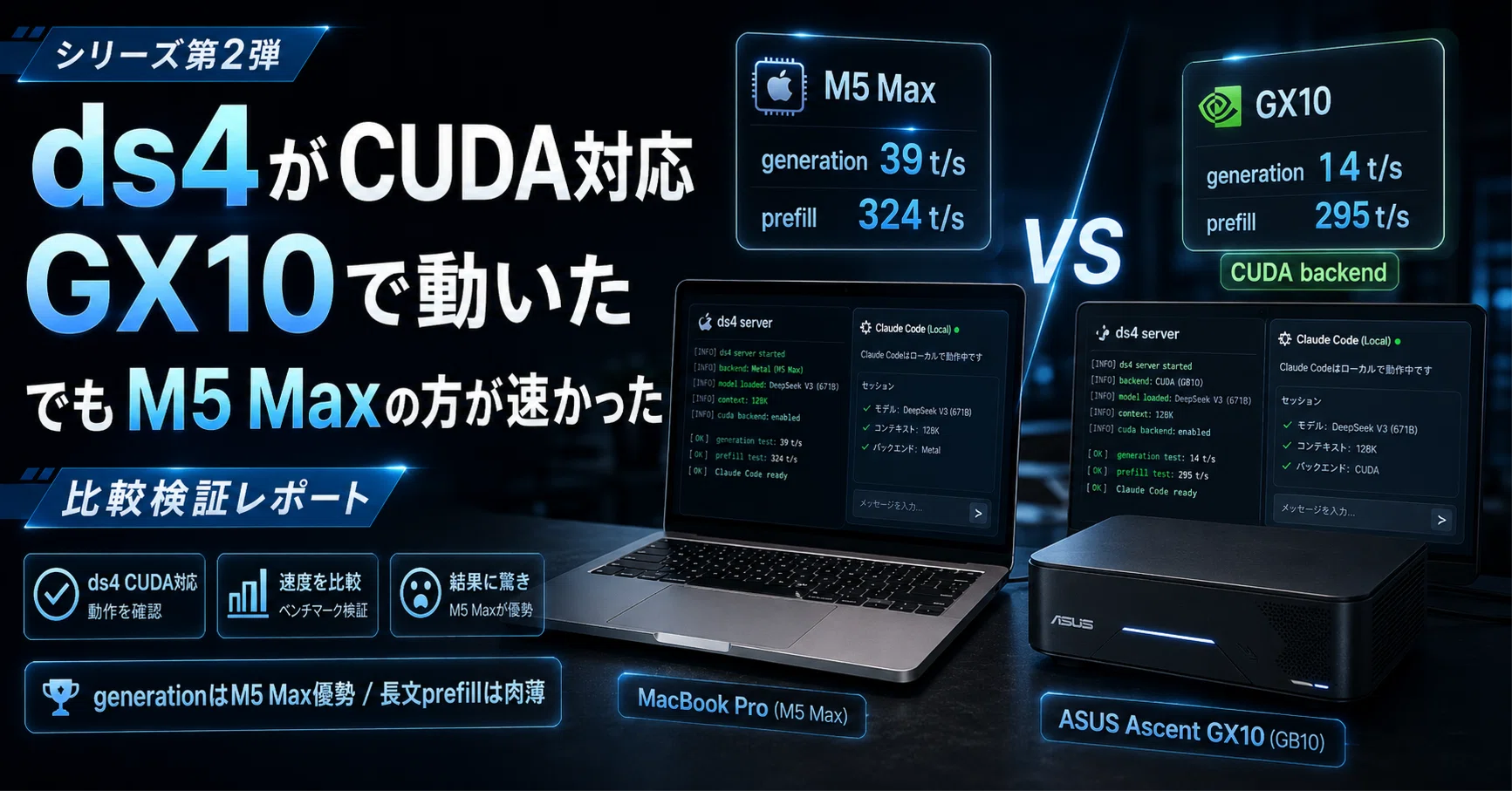 ds4 が CUDA 対応した日。ASUS Ascent GX10 で動かしたら M5 Max の