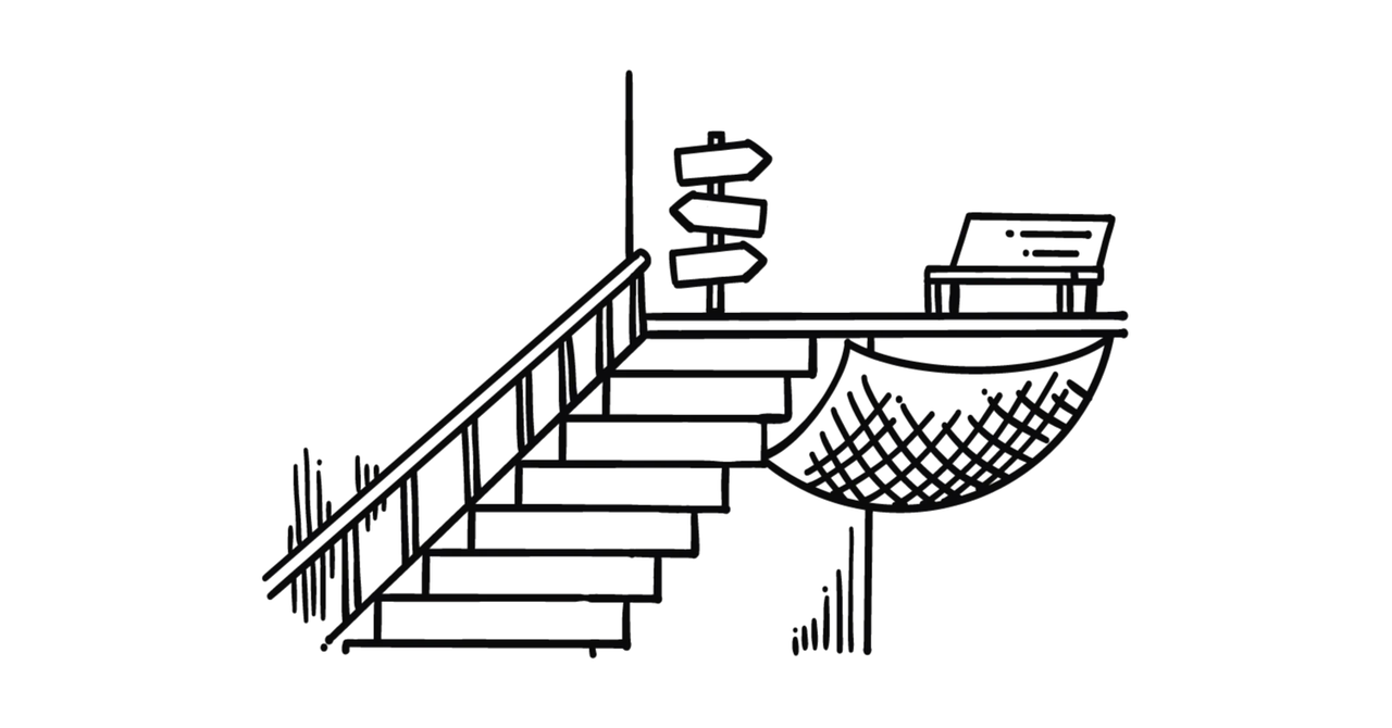 [Definition Session] What is an Assumption Structure? What is the ...