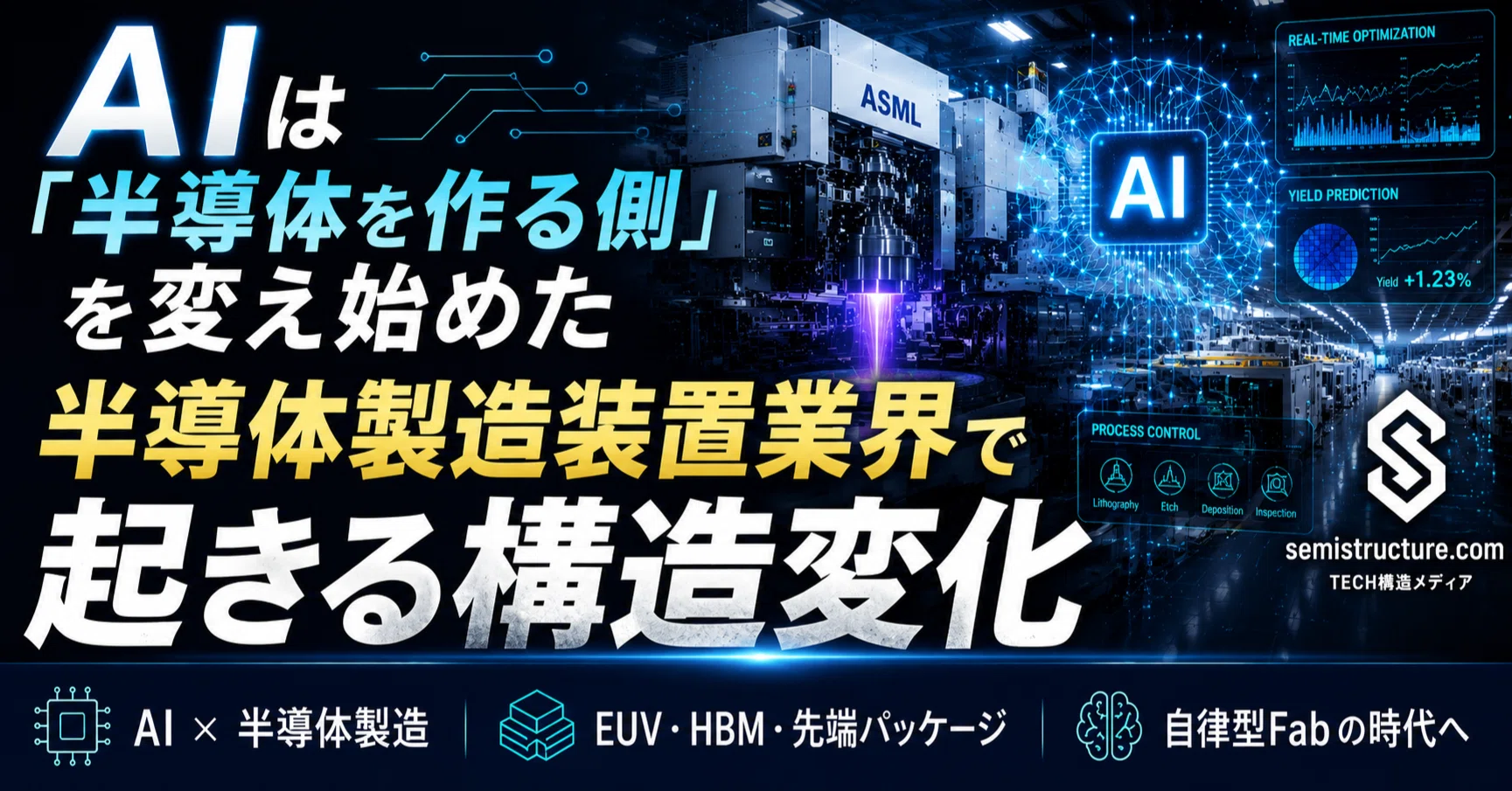 AIは「半導体を作る側」を変え始めた |半導体製造装置業界で起きる構造 AIは「半導体を作る側」を変え始めた |半導体製造装置業界で起きる構造