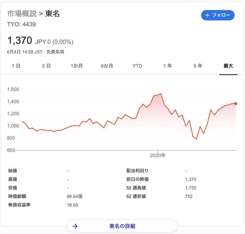 スクリーンショット 2020-06-05 10.17.38