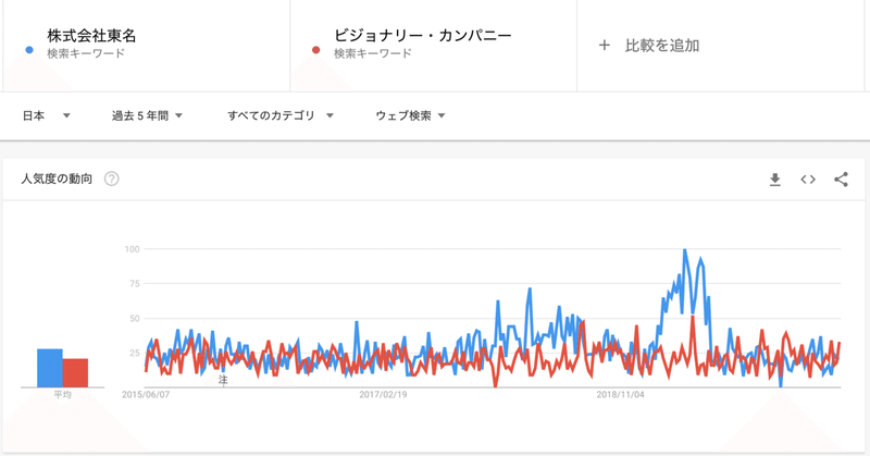 スクリーンショット 2020-06-05 10.22.47